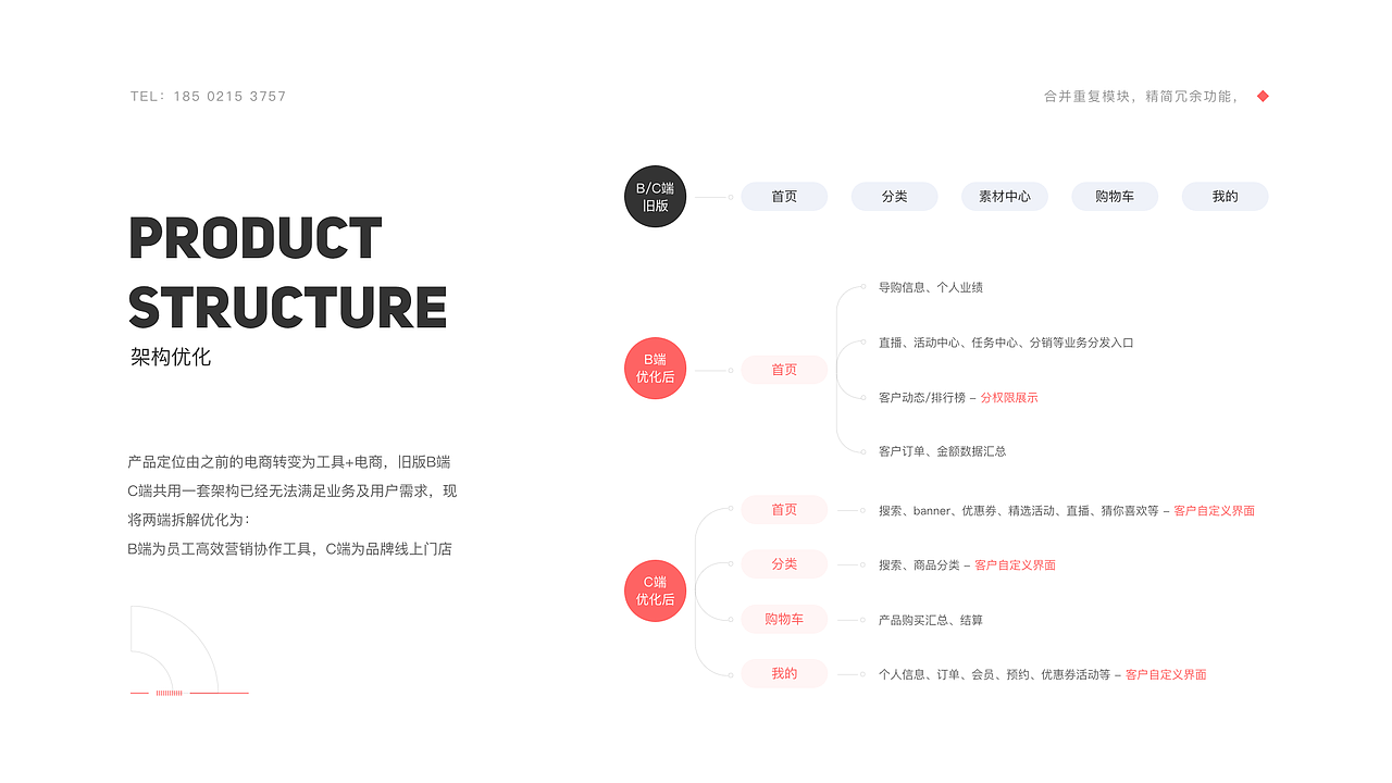 2020UI设计作品集（图ZMjQ4Nzg3Mzky） - APP界面 - 站酷设计师Jean_婧原创素材 - 站酷ZCOOL