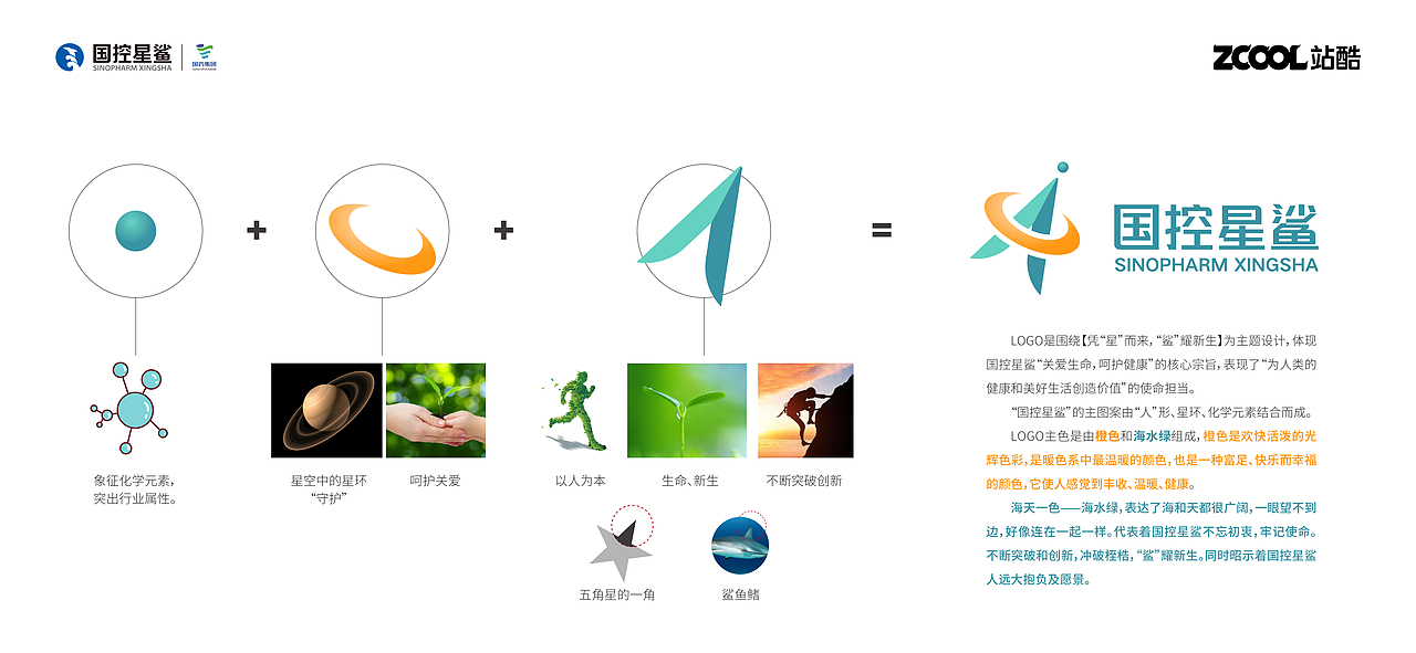 凭“星”而来，“鲨”耀新生-标志及70周年设计方案（图ZMjk1MDYzODA4） - Logo - 站酷设计师陪周公厮守的猫原创素材 - 站酷ZCOOL
