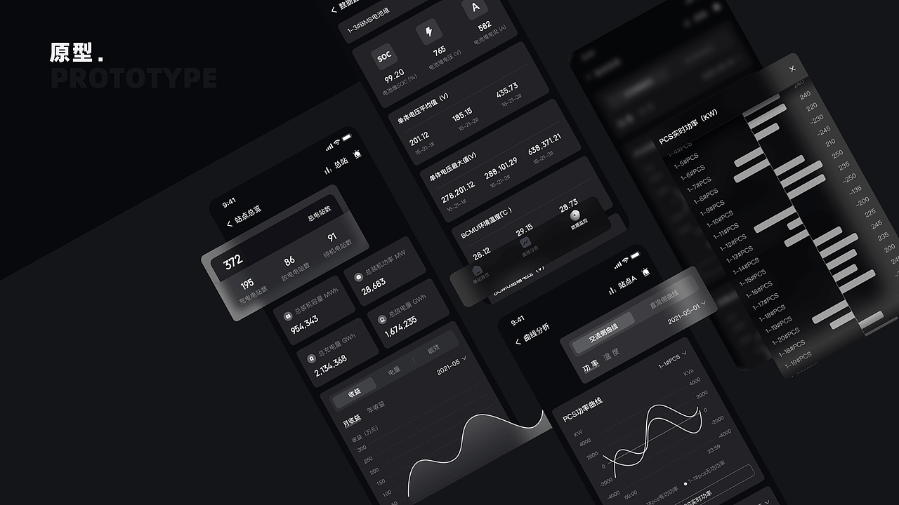 APP | 轻舟能源(储能行业)