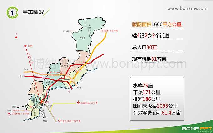 博纳PPT2012年作品【水利局】（图ZMzE0Mjk2Mjg=） - PPT/Keynote - 站酷设计师博纳演示原创素材 - 站酷ZCOOL