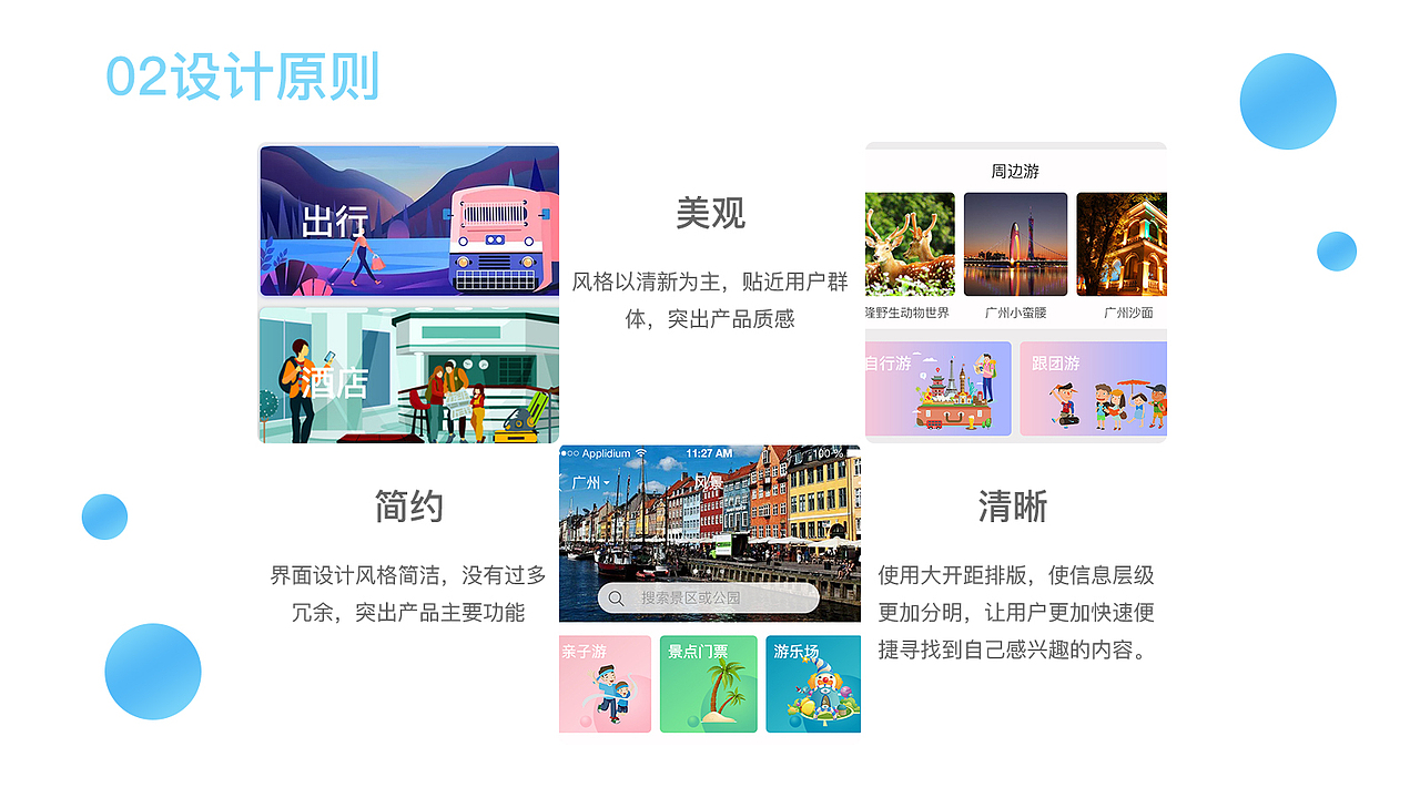 旅游app（图ZMTYzODc1OTU2） - APP界面 - 站酷设计师灵魂摆渡01原创素材 - 站酷ZCOOL