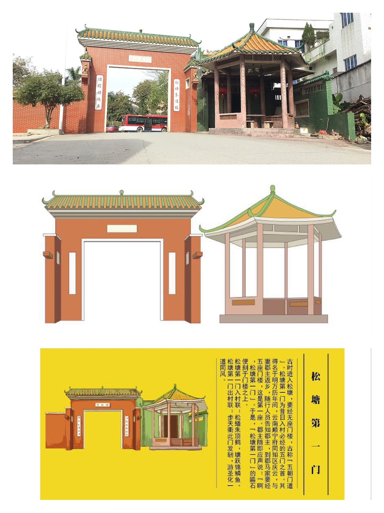 佛山文化名村：松塘村手绘地图（图ZMjE2Njc2NzE2） - 商业插画 - 站酷设计师文西佛山原创素材 - 站酷ZCOOL