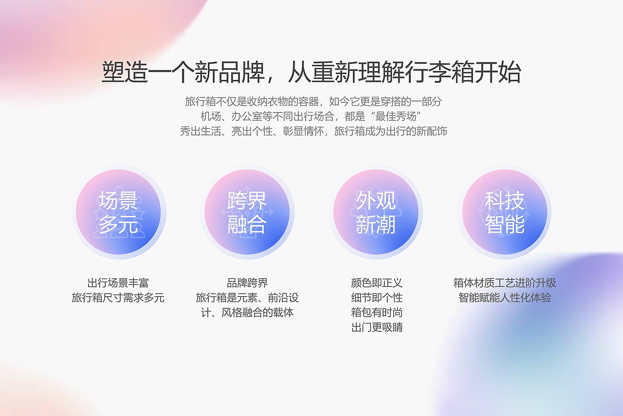 【行李箱产品PPT】产品发布会PPT设计