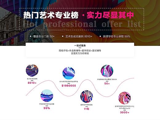 艺术留学