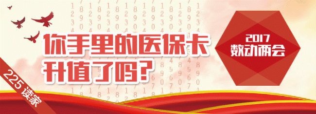 【新医改】你手里的医保卡升值了吗？（图ZNzM0MDUwNjg=） - 信息图表 - 站酷设计师ninglian0126原创素材 - 站酷ZCOOL