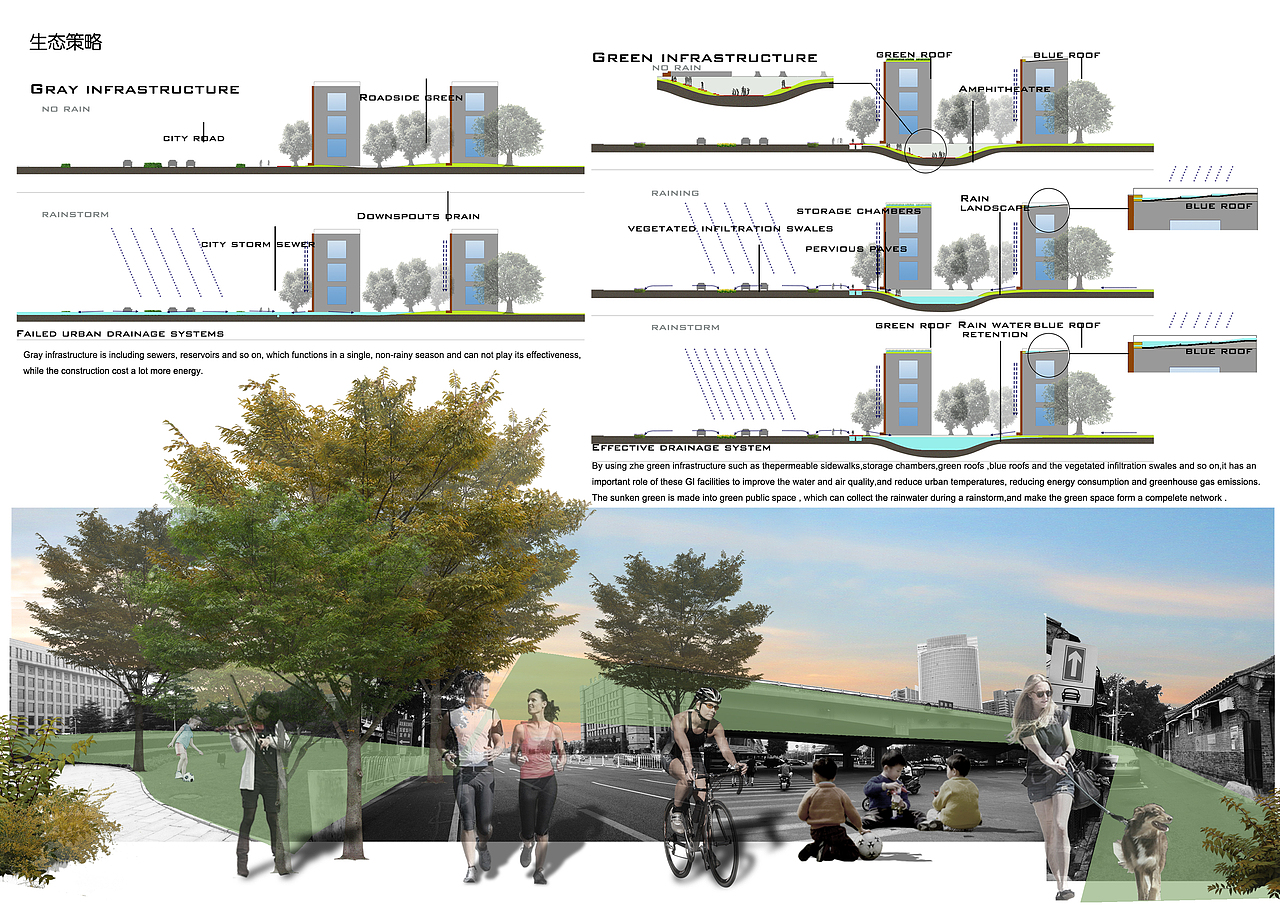 部分园林作品集整理（图ZNzEwODAyNDA=） - 景观设计 - 站酷设计师果丹皮高原创素材 - 站酷ZCOOL