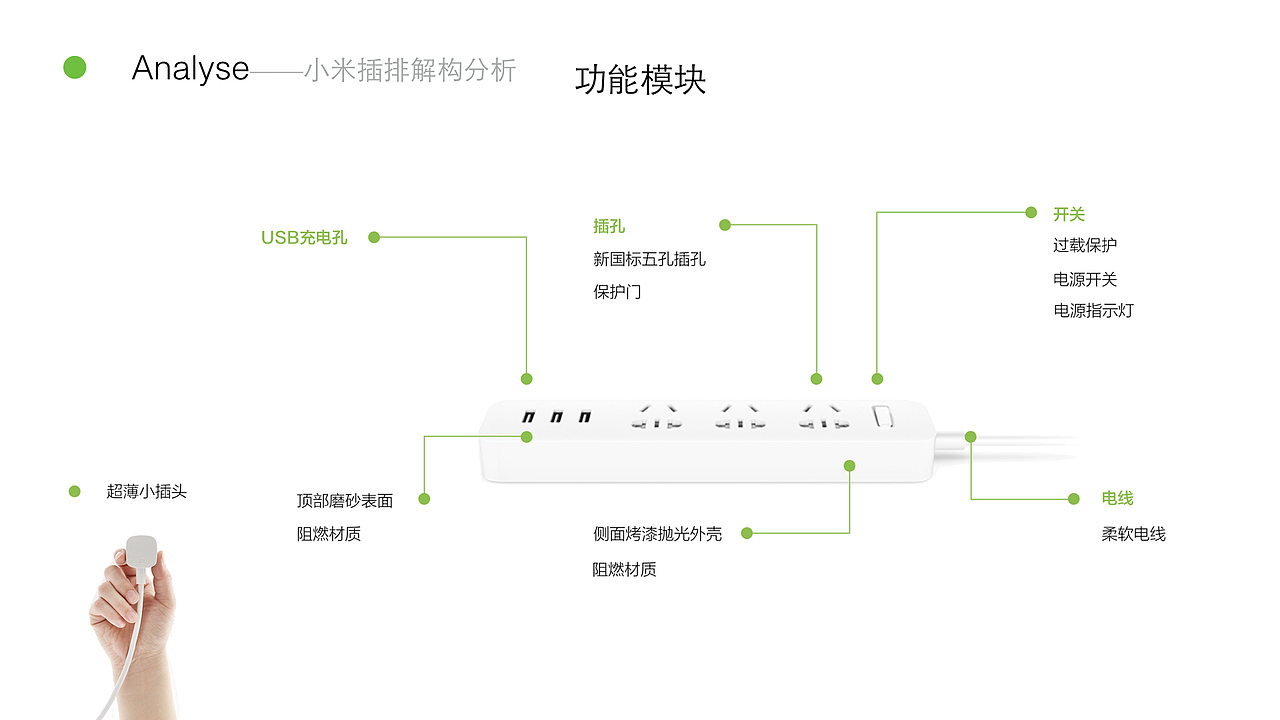 萌萌哒刺猬创意插座设计——你的桌面玩具