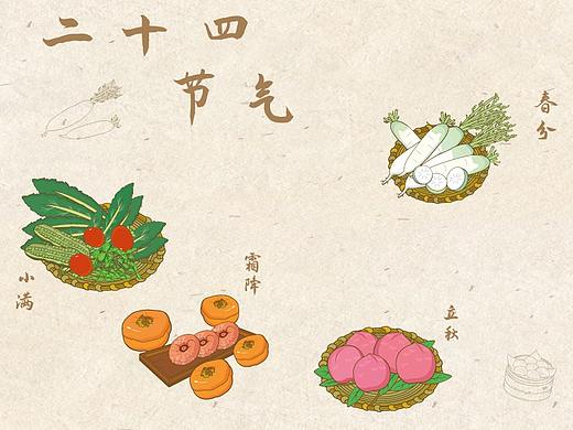 二十四节气饮食
