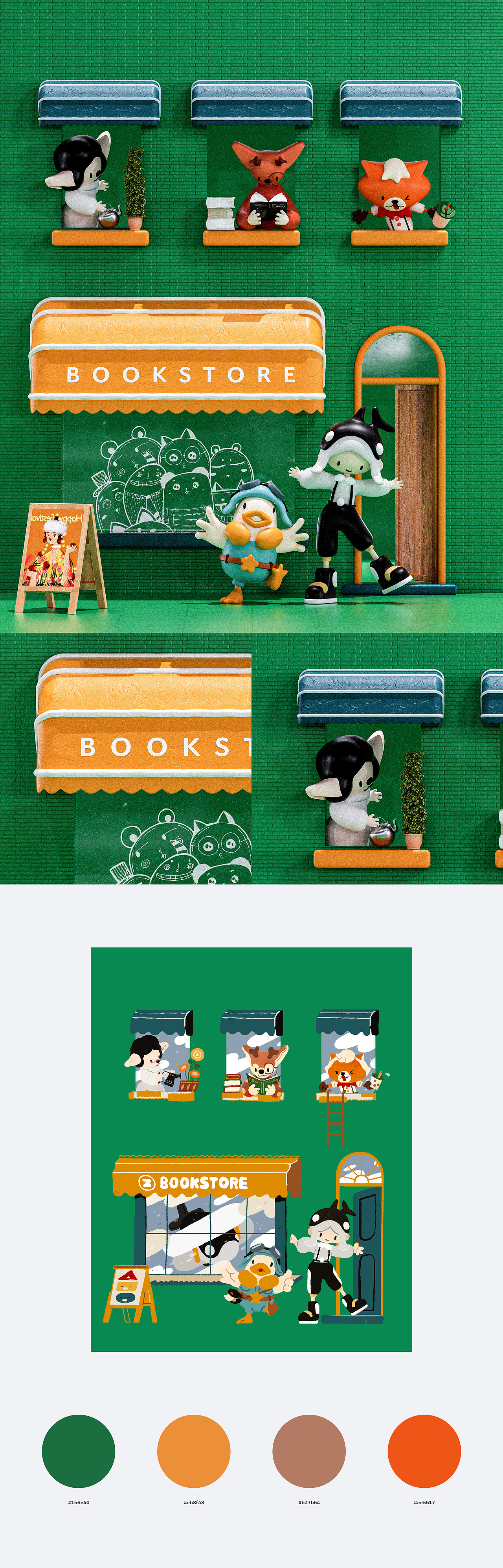 2021年度作品总结