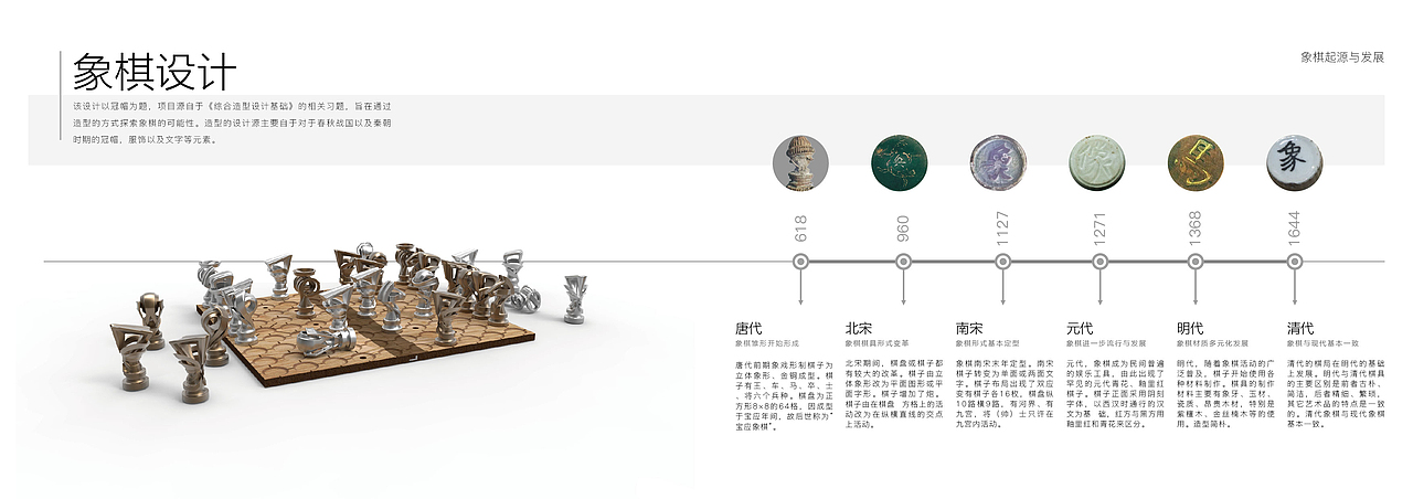 冠帽为题对象棋的再设计（图ZMTQ2MzYzMjMy） - 生活用品 - 站酷设计师Bingordinary原创素材 - 站酷ZCOOL