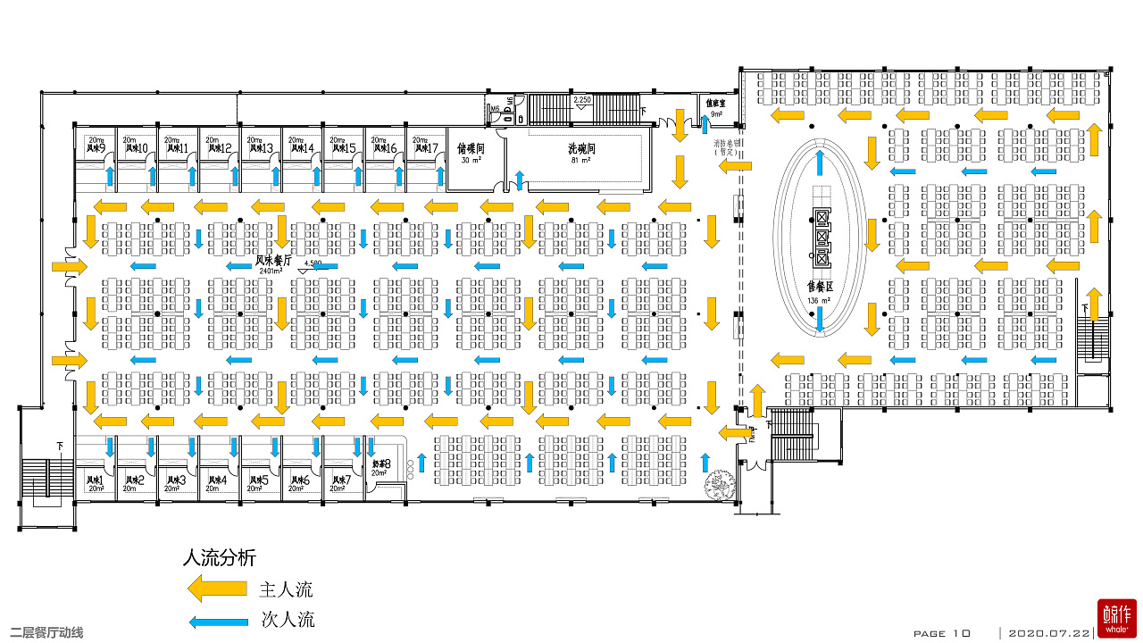 广商食堂(学校食堂设计)