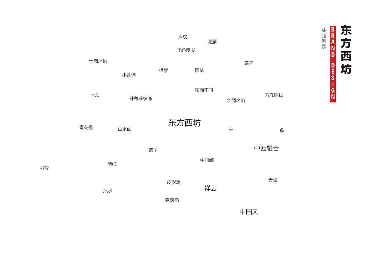 东方西坊——纸做你喜欢的（图ZMTU1Mzk5MzI0） - 品牌 - 站酷设计师七七之77原创素材 - 站酷ZCOOL