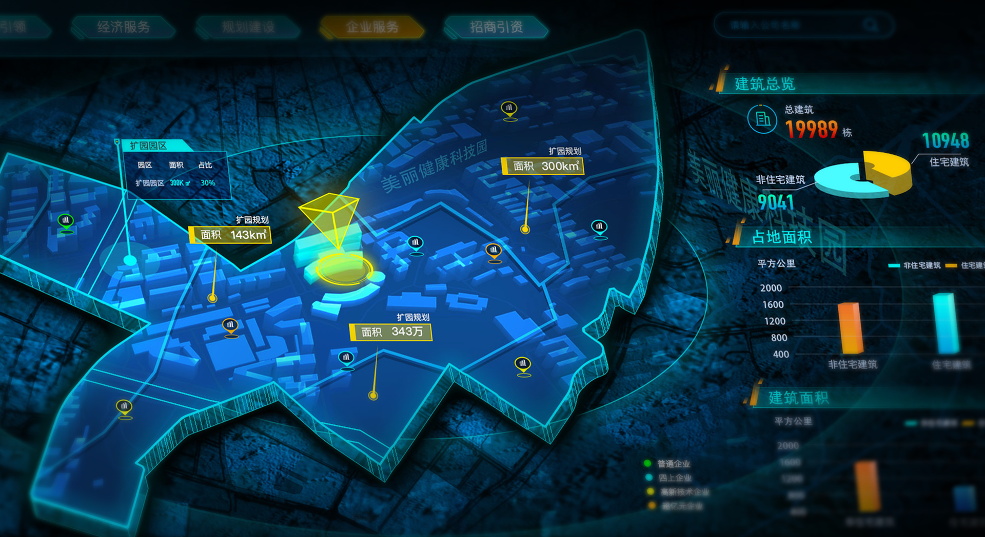 民科园指挥中心数据可视化大屏