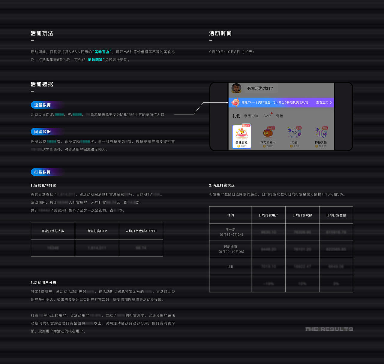 2021·年终总结（图ZMjgyODk3NDcy） - 运营设计 - 站酷设计师muzimayao原创素材 - 站酷ZCOOL