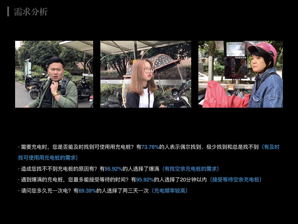 电瓶车 充电桩小程序 科技风视觉再造