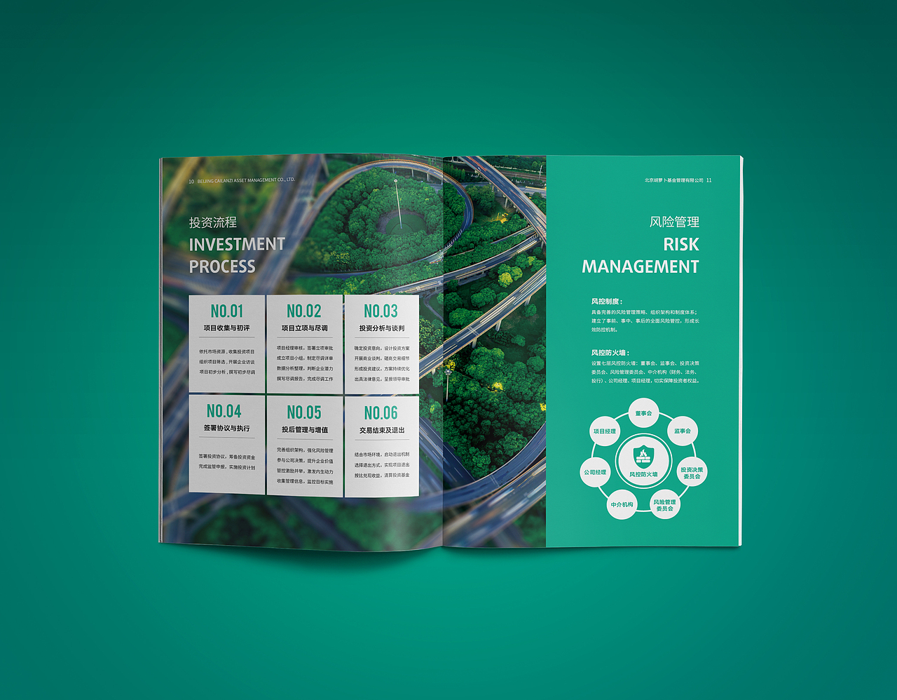 金融类画册设计（图ZNzYxOTAyODA=） - 书籍/画册 - 站酷设计师youngmencn原创素材 - 站酷ZCOOL