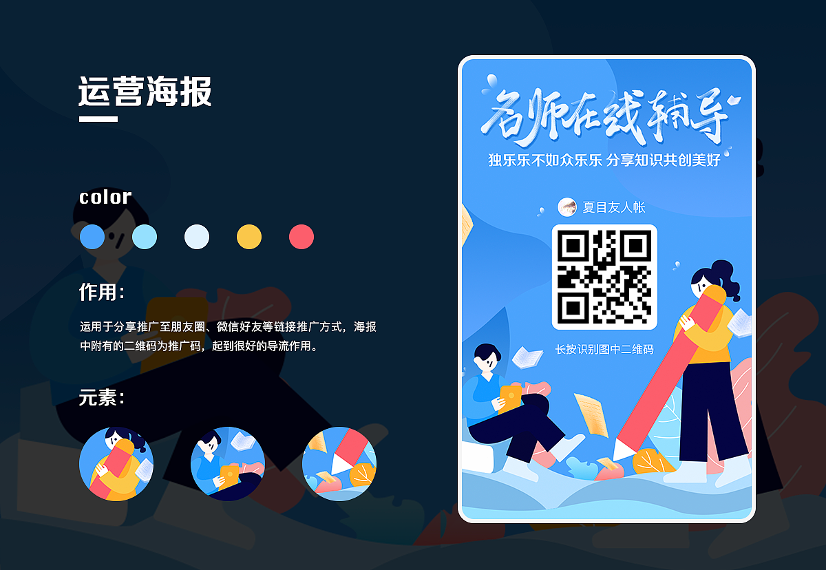作品集