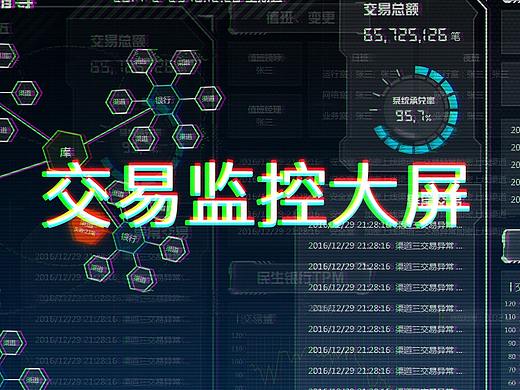 交易监控大屏