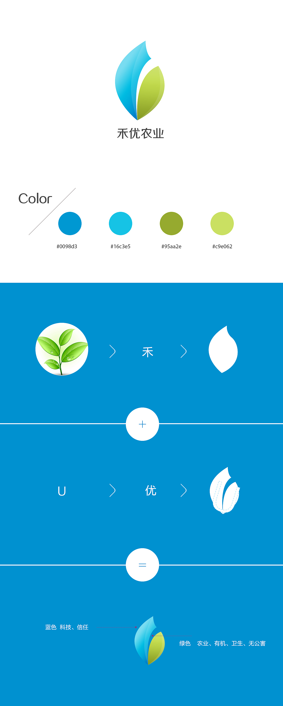 禾优农业（图ZODg1NjQyODQ=） - Logo - 站酷设计师茅屋里的水洼原创素材 - 站酷ZCOOL