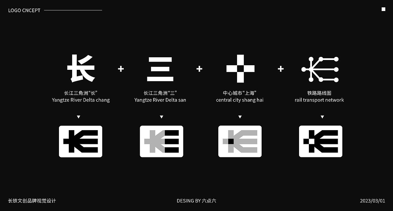 长铁文创 | 长江三角洲铁路文创品牌设计