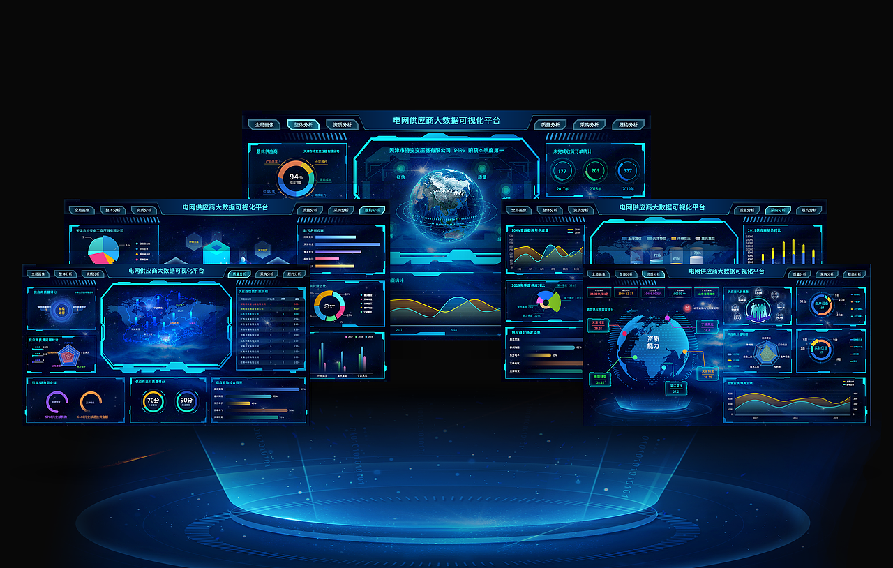 某电网供应商大数据可视化精准画像（图ZMjM1MDk4ODYw） - 其他UI - 站酷设计师这钵是肉蛋葱鸡原创素材 - 站酷ZCOOL
