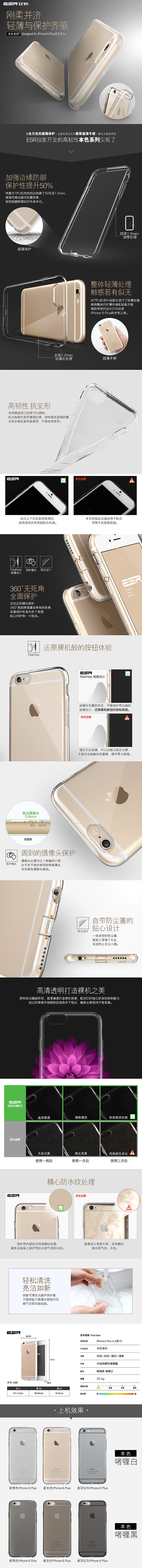 宝贝描述 big than big（图ZMjY2OTIyMzY=） - 电商 - 站酷设计师xinyesunke原创素材 - 站酷ZCOOL