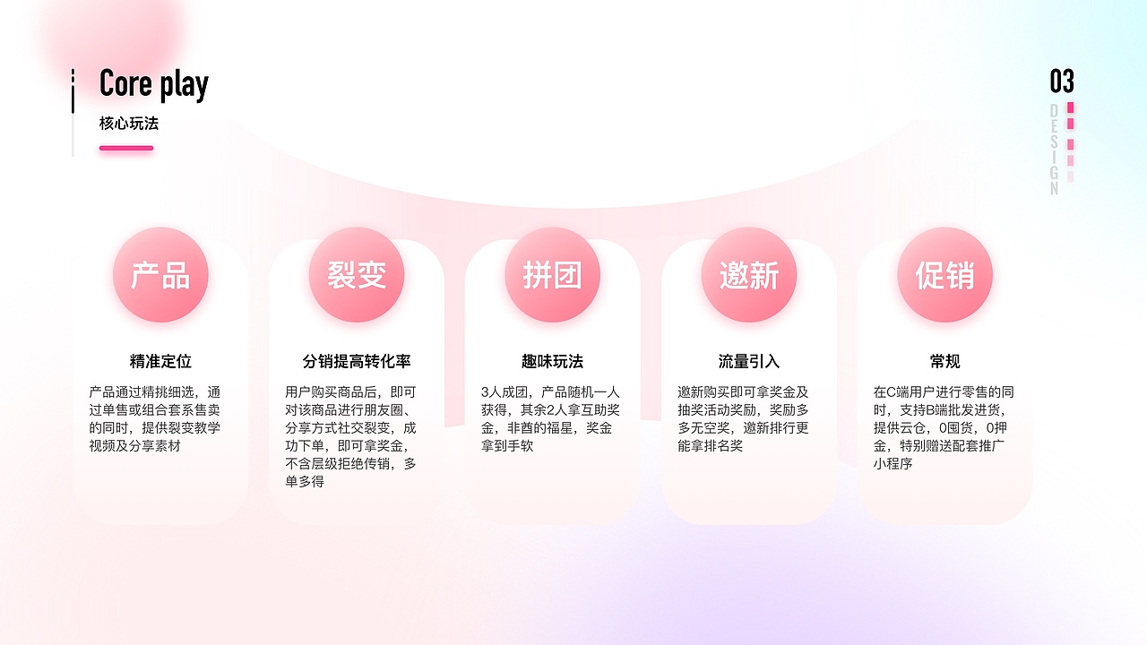 美图会员专属商城「美即刻MAGIC GROUP」（图ZMjg5MzExMzUy） - APP界面 - 站酷设计师柒夏未至原创素材 - 站酷ZCOOL