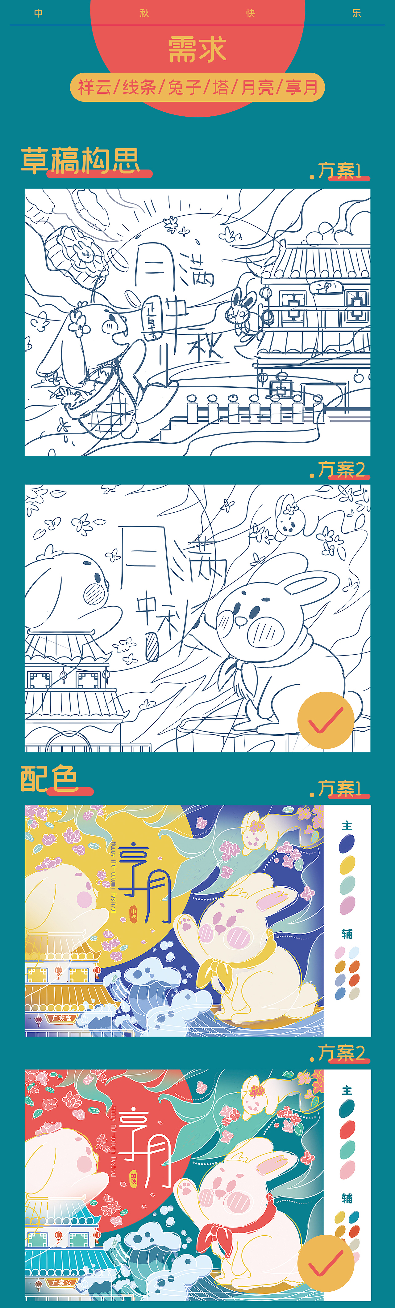 2021月饼盒设计