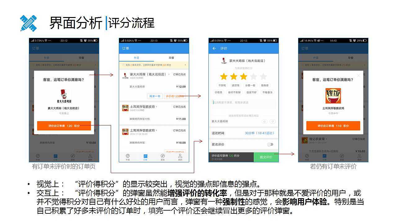 饿了么APP产品分析
