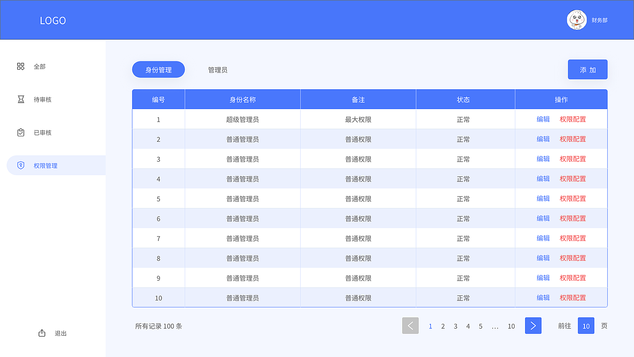 后台系统（图ZMTc0MTAzNzQ4） - 其他网页 - 站酷设计师傻啦吧唧T原创素材 - 站酷ZCOOL