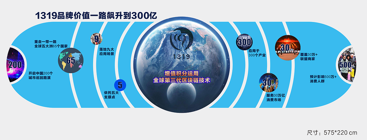 云间创意&久鑫电子的商务品牌vi设计手册