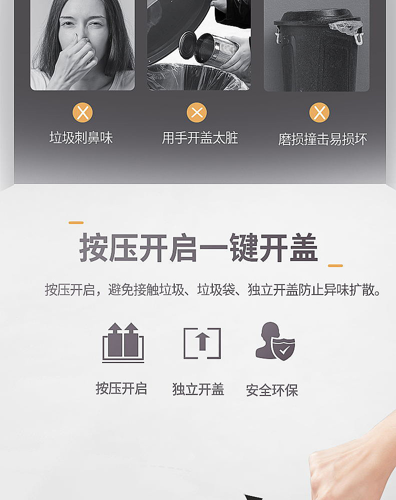 垃圾桶详情页制作，垃圾桶详情页、分类垃圾桶（图ZMTcxMjk0NTc2） - 其他平面 - 站酷设计师静观花开花落TM原创素材 - 站酷ZCOOL