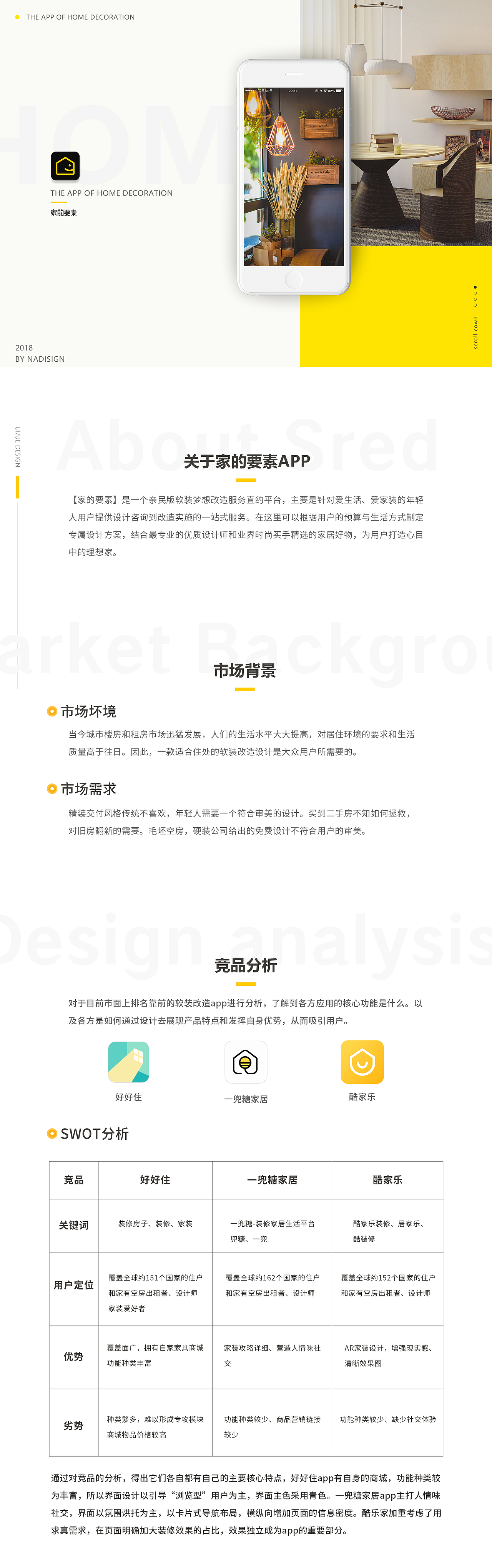 软装项目（图ZMTQxNDEzODEy） - APP界面 - 站酷设计师小娜子cynnana原创素材 - 站酷ZCOOL