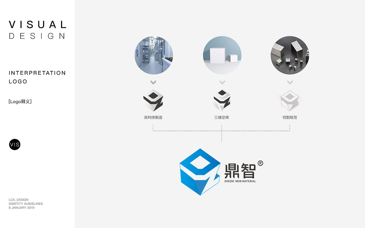 鼎智logo设计（图ZMTYxNzU3MDI0） - Logo - 站酷设计师呼嘎原创素材 - 站酷ZCOOL