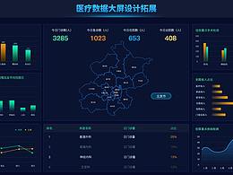 医疗大数据
