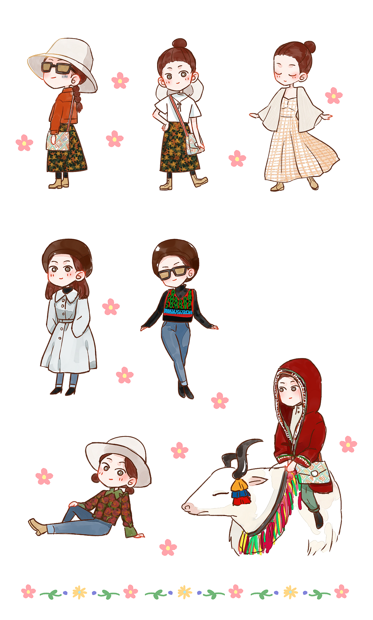 单身研究报告-西藏旅行日记