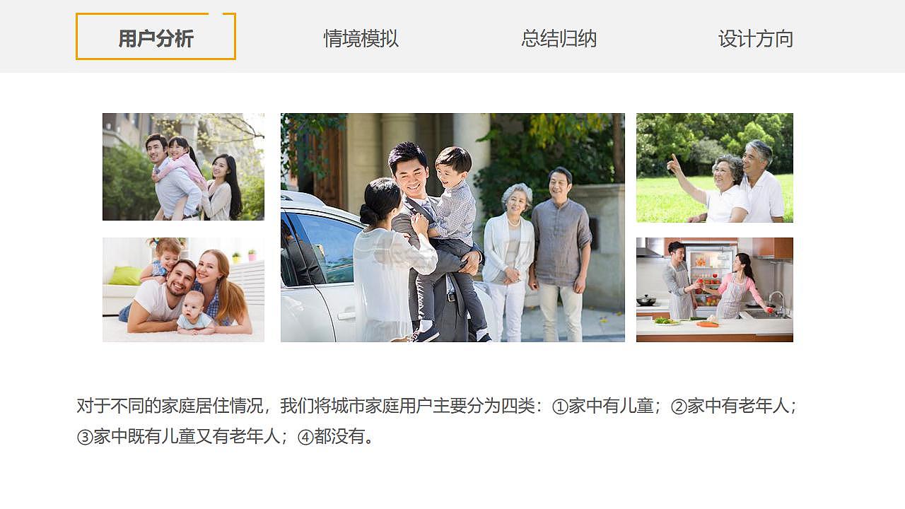 城市家庭卫浴置物设计调研（图ZMTU5MzI4MzMy） - Other - 站酷设计师不是猪的小八原创素材 - 站酷ZCOOL