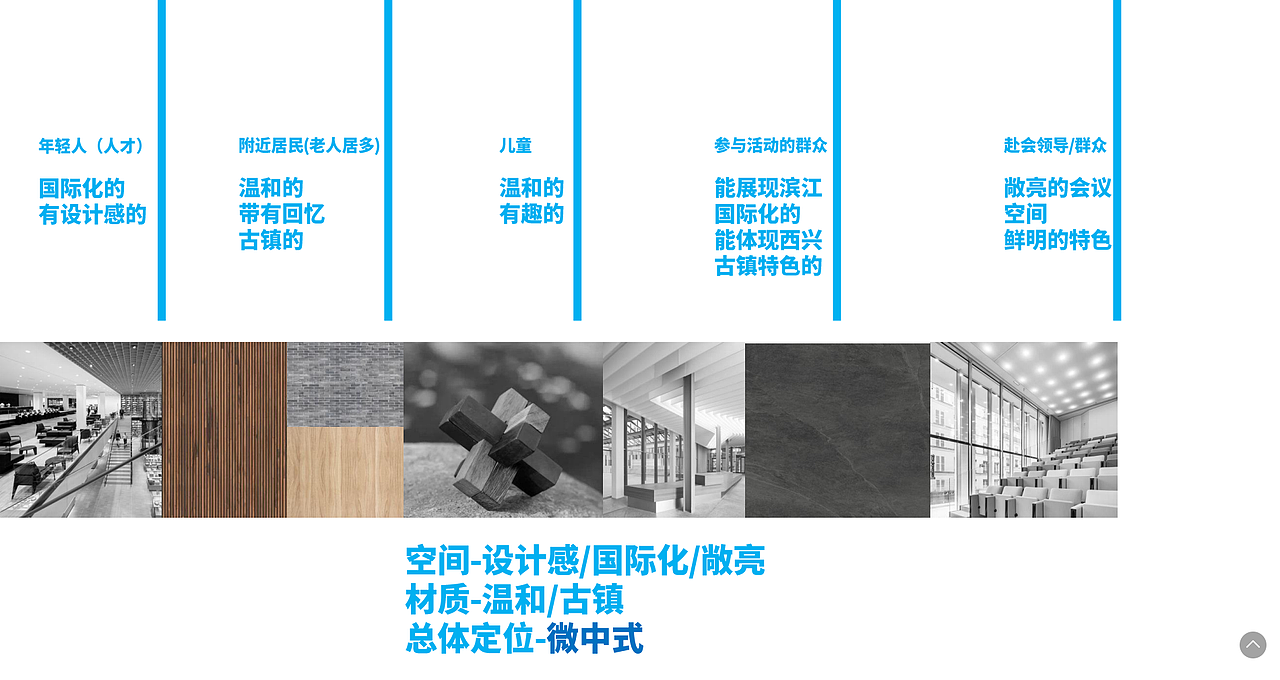 杭州市西兴街道党群服务中心（图ZMjg3ODU4NTQ0） - 商业空间设计 - 站酷设计师YYCC奕成原创素材 - 站酷ZCOOL