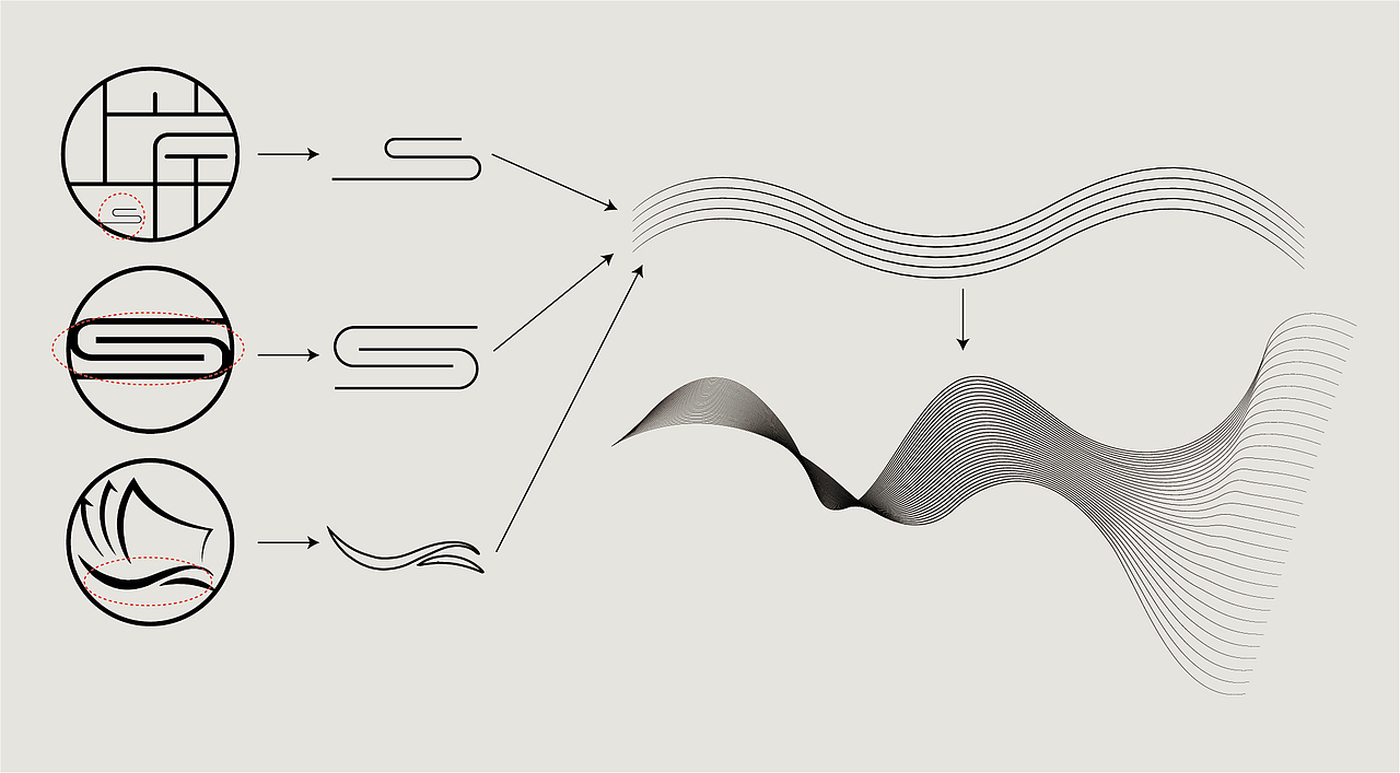 自习室/上岸自习室LOGO设计