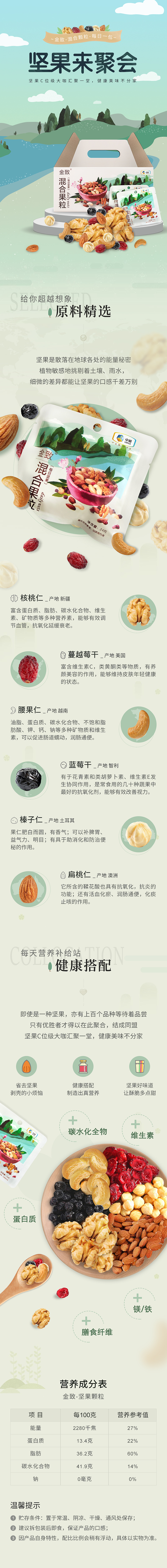 金致坚果的详情页（图ZMjA5MzE0MjQ0） - 宣传物料 - 站酷设计师Caitt原创素材 - 站酷ZCOOL