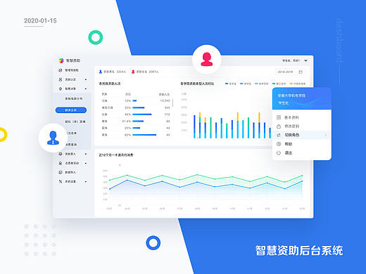 dashboard-资助后台系统