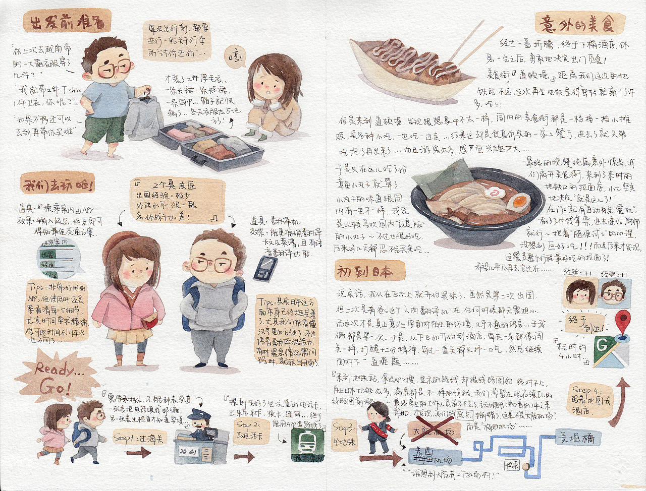 手绘游记日本之行