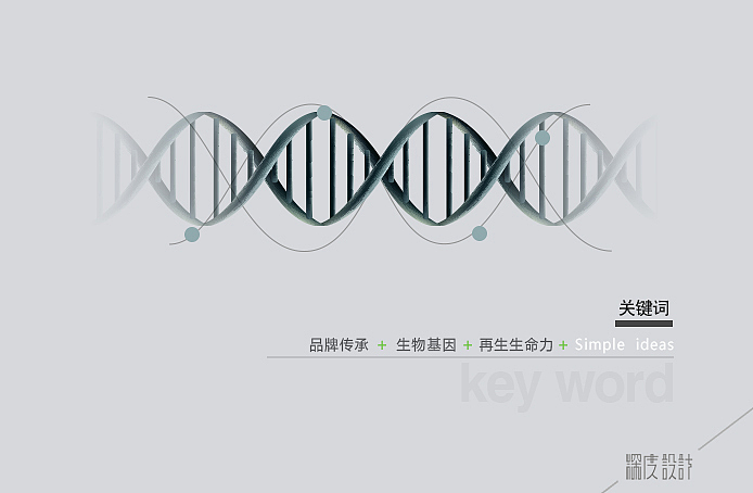杭州星月生物科技公司HQ基因类品牌LOGO设计(图ZNDQzOTM4MDA=) - Logo - 站酷设计师深度平面设计原创素材 - 站酷ZCOOL