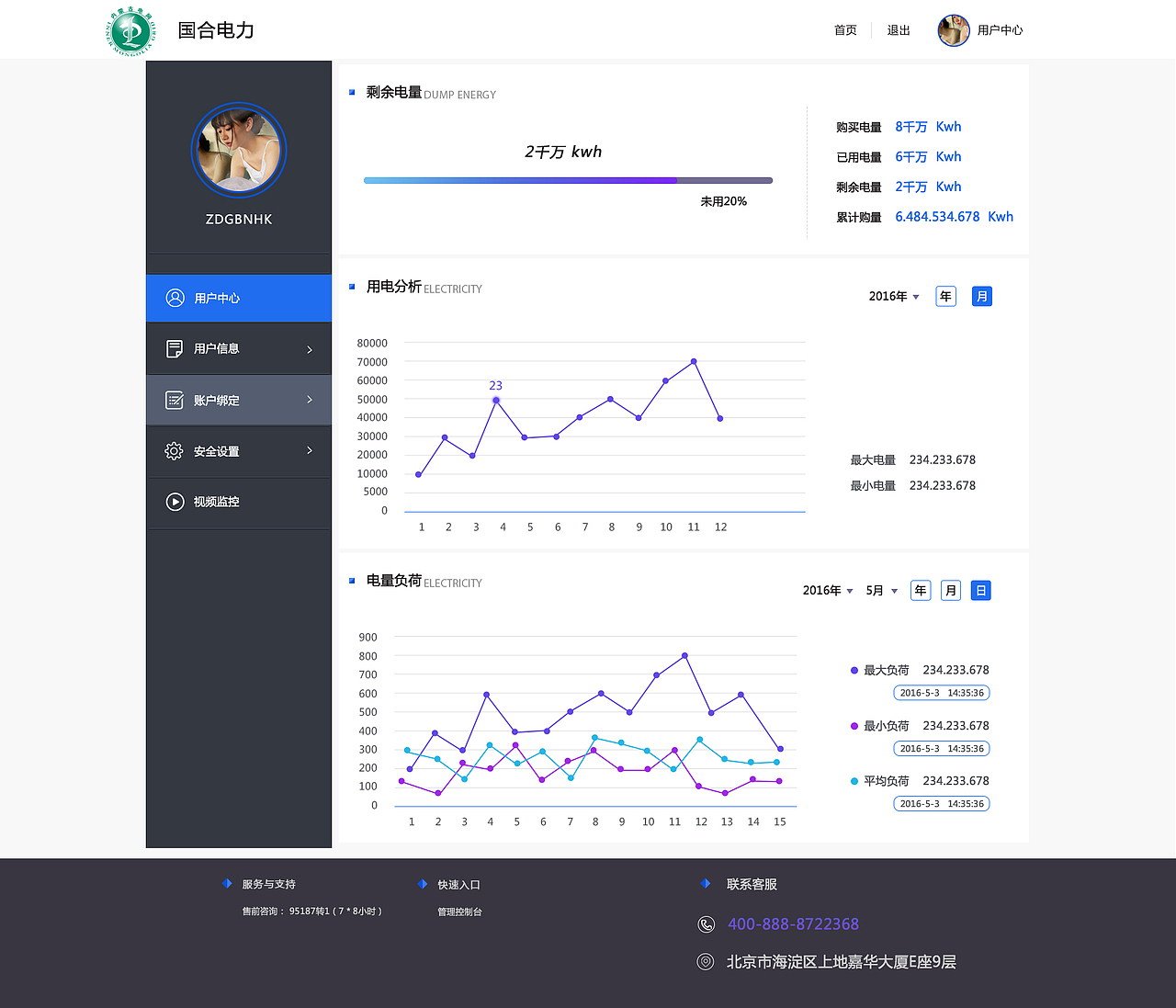 电力企业网站（图ZNjkzNzY2MjQ=） - 企业官网 - 站酷设计师暖心姑娘M原创素材 - 站酷ZCOOL
