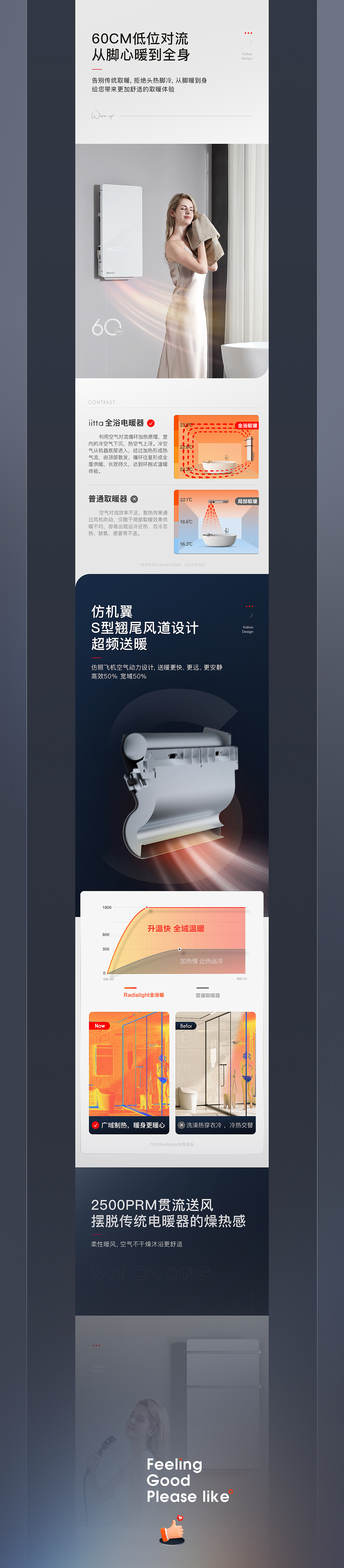 2021年度作品总结-详情页*7（图ZMjg1NDgwMTg0） - 电商 - 站酷设计师刘先森__原创素材 - 站酷ZCOOL