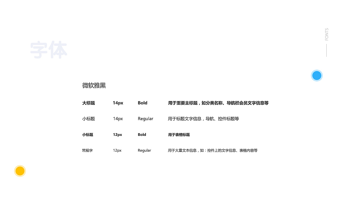 有明云移动CRM管理端 后台界面设计