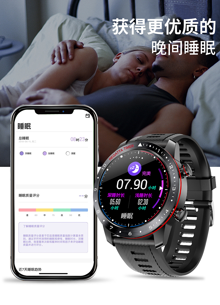 智能手表ID设计|智能手表详情页设计（图ZMjQ3NzE5NTQ4） - 电子产品 - 站酷设计师深圳青邦工业设计原创素材 - 站酷ZCOOL