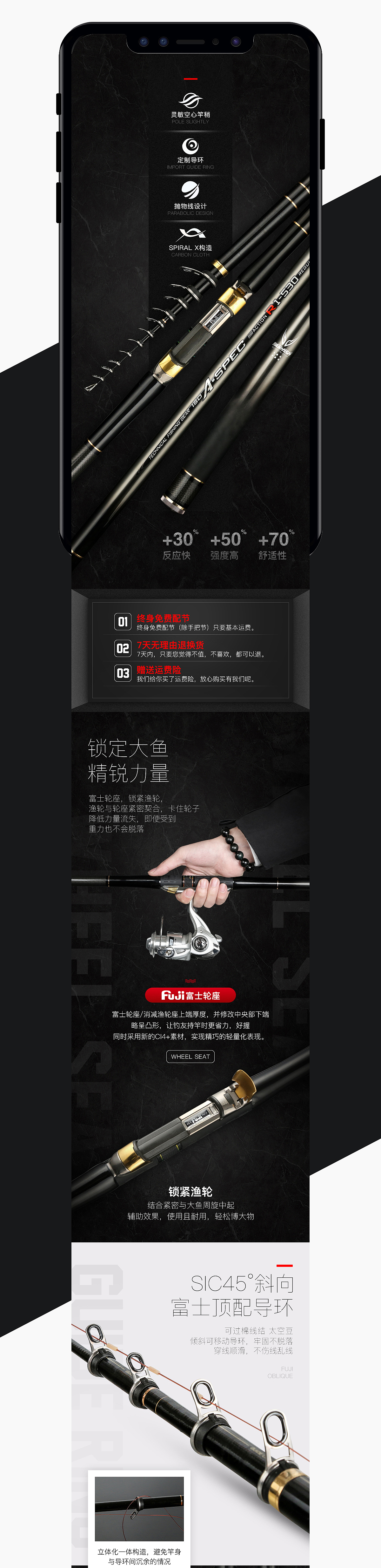 蓝鱼矶钓竿详情