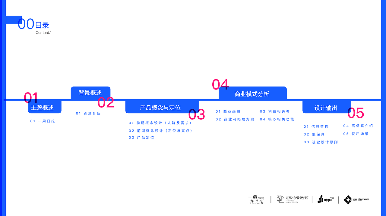UXDA概念设计报告
