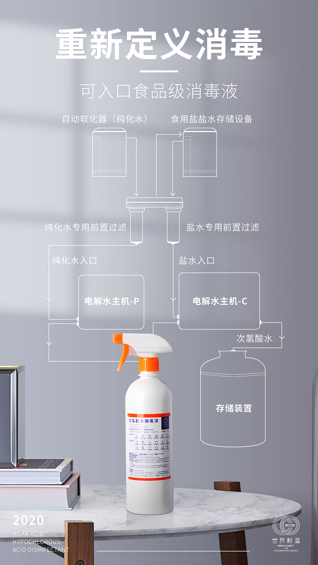 消毒液海报（图ZMTk4MjUzOTM2） - 海报 - 站酷设计师草莓牛肉原创素材 - 站酷ZCOOL